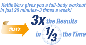 KettleWorx gives you a full-body workout in just 20 minutes – 3 times a week!